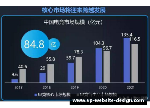 im电竞官网韩国足球联赛的未来：走向世界舞台的关键因素分析 - 副本